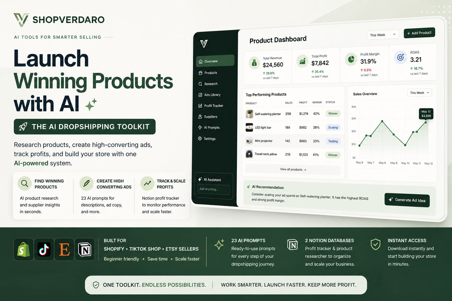 The Ultimate AI Dropshipping Toolkit
