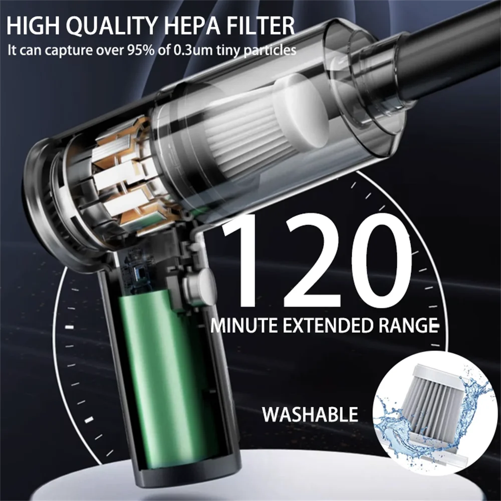 15,000Pa Cordless Handheld Vacuum & Air Blower