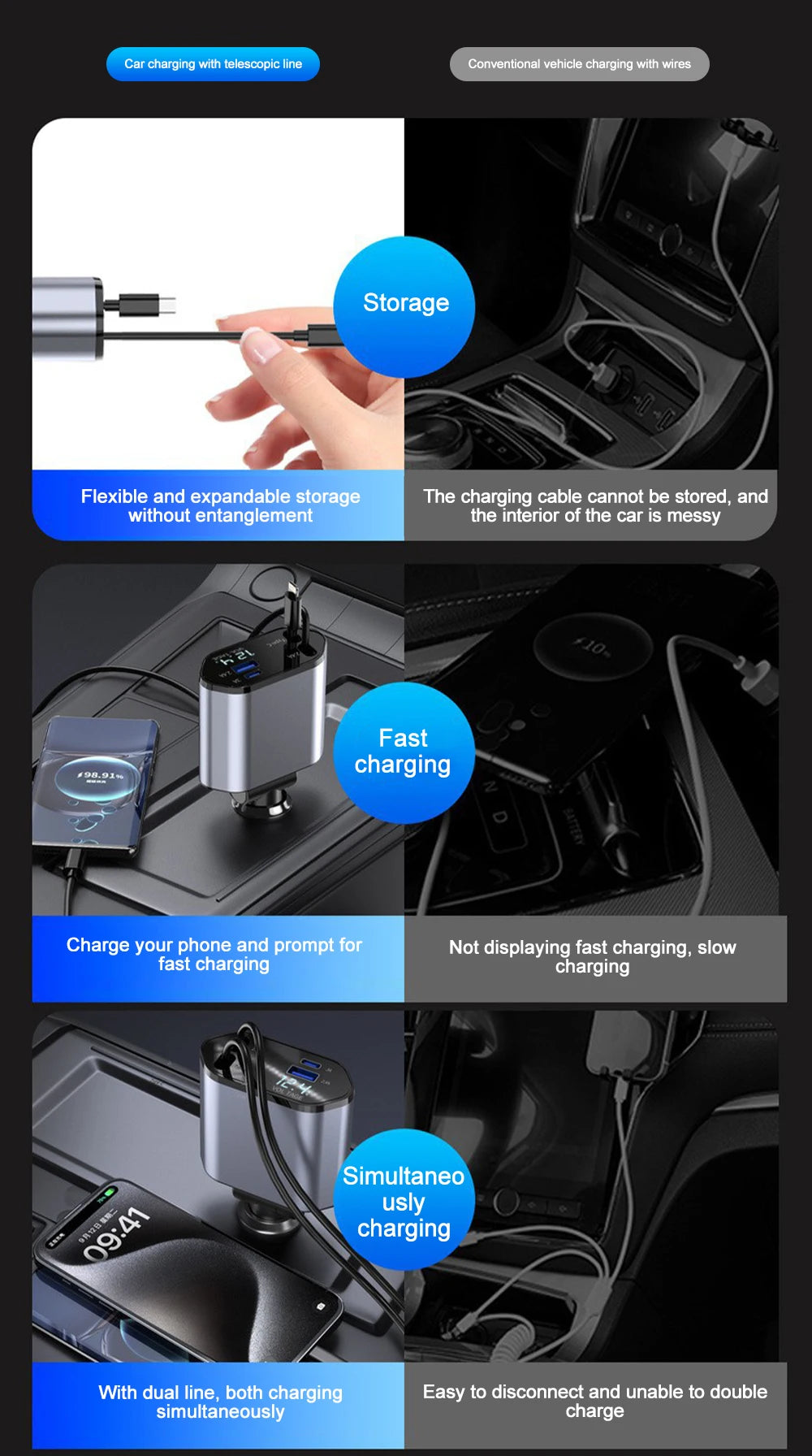 4-in-1 Retractable Fast Car Charger with Voltage Display